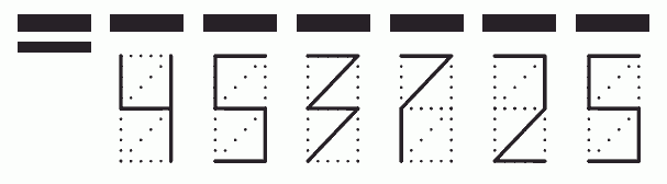 Пример заполнения индекса 453725