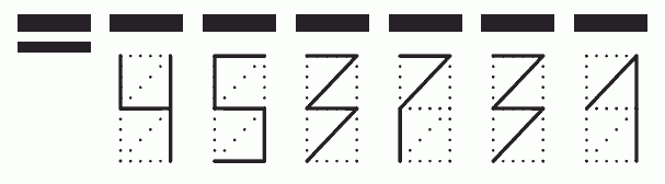 Пример заполнения индекса 453731