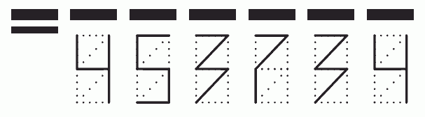 Пример заполнения индекса 453734