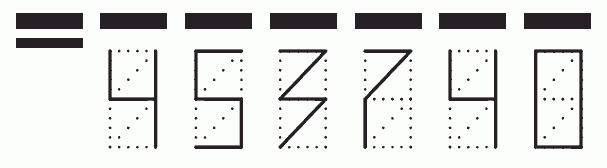 Пример заполнения индекса 453740