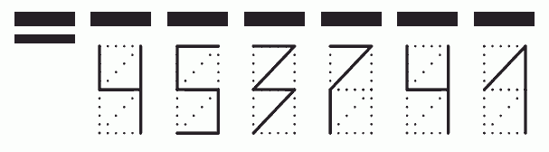 Пример заполнения индекса 453741