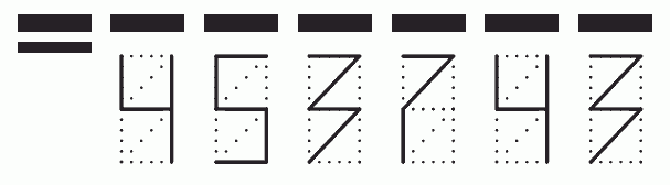 Пример заполнения индекса 453743