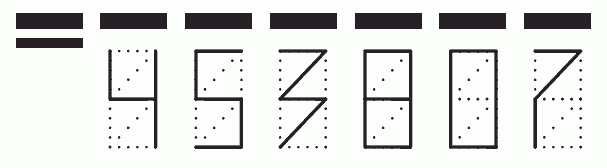 Пример заполнения индекса 453807