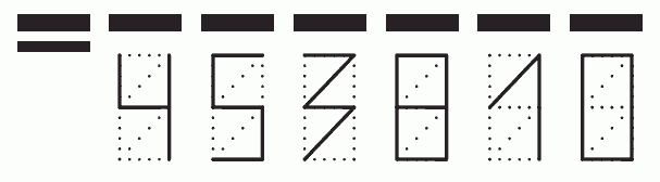 Пример заполнения индекса 453810