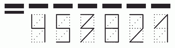 Пример заполнения индекса 453821