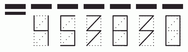 Пример заполнения индекса 453830