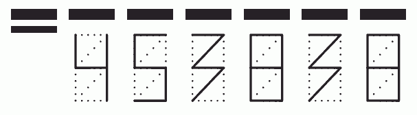 Пример заполнения индекса 453838