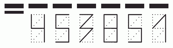 Пример заполнения индекса 453851