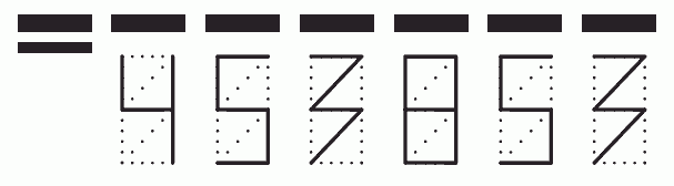 Пример заполнения индекса 453853