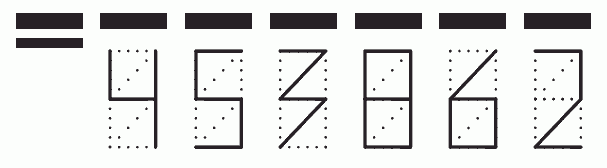 Пример заполнения индекса 453862