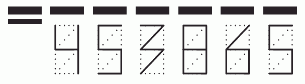 Пример заполнения индекса 453865