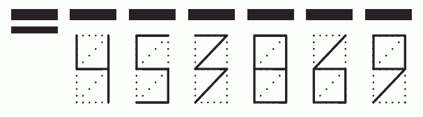 Пример заполнения индекса 453869