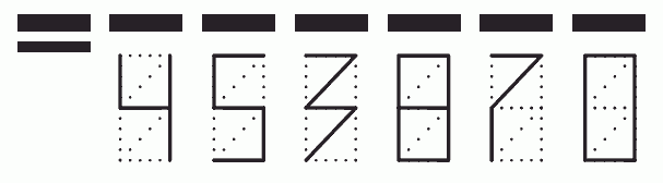 Пример заполнения индекса 453870