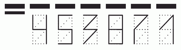 Пример заполнения индекса 453871