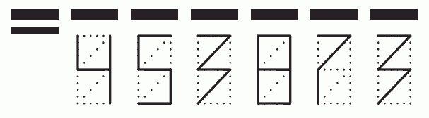 Пример заполнения индекса 453873