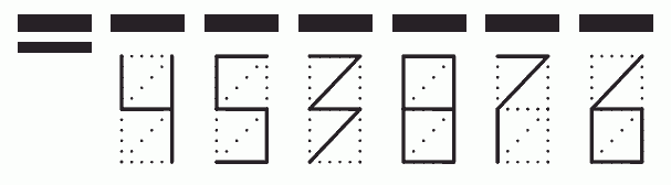 Пример заполнения индекса 453876