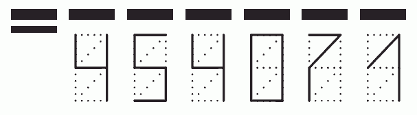 Пример заполнения индекса 454071