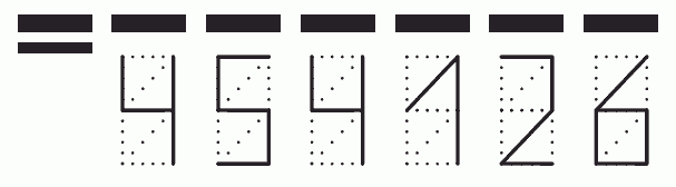 Пример заполнения индекса 454126