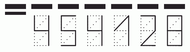 Пример заполнения индекса 454128