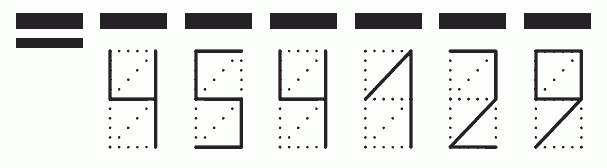 Пример заполнения индекса 454129