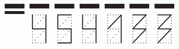 Пример заполнения индекса 454133