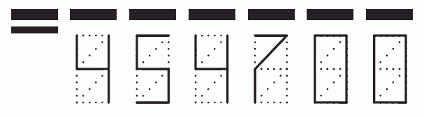 Пример заполнения индекса 454700