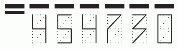 Пример заполнения индекса 454730