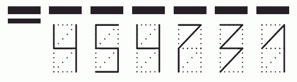 Пример заполнения индекса 454731