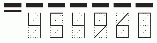 Пример заполнения индекса 454960