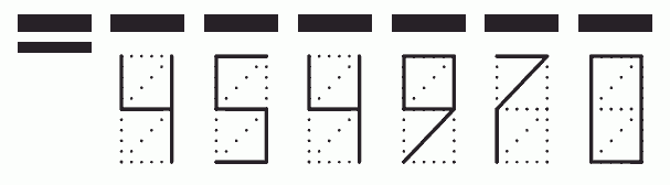 Пример заполнения индекса 454970