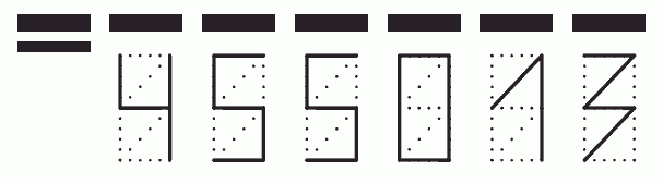 Пример заполнения индекса 455013