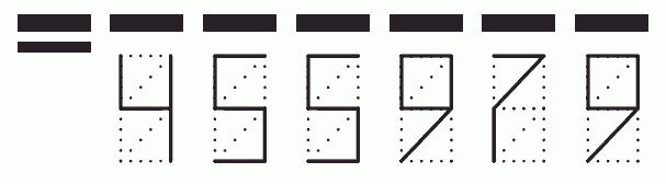 Пример заполнения индекса 455979