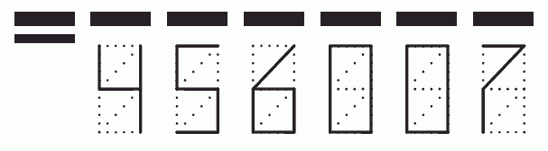 Пример заполнения индекса 456007