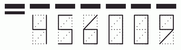 Пример заполнения индекса 456009