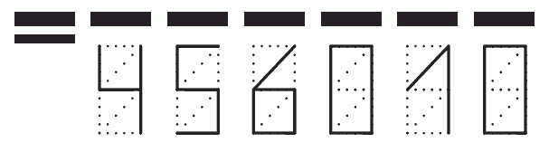 Пример заполнения индекса 456010