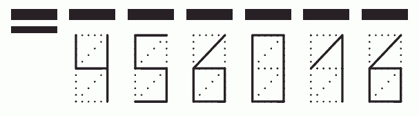 Пример заполнения индекса 456016