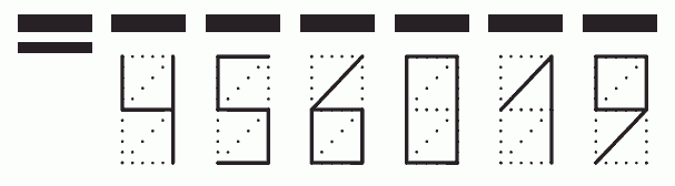 Пример заполнения индекса 456019