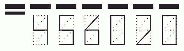 Пример заполнения индекса 456020