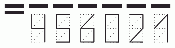 Пример заполнения индекса 456021