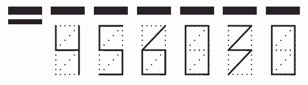 Пример заполнения индекса 456030