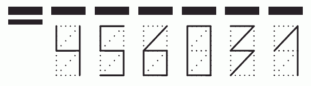 Пример заполнения индекса 456031