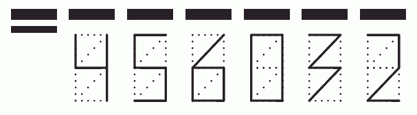 Пример заполнения индекса 456032