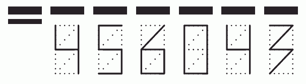 Пример заполнения индекса 456043