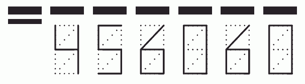 Пример заполнения индекса 456060