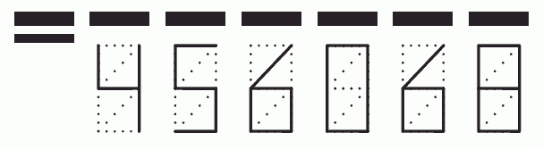 Пример заполнения индекса 456068