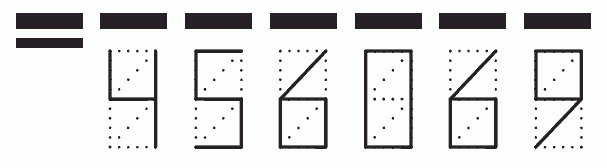 Пример заполнения индекса 456069