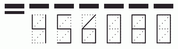 Пример заполнения индекса 456080