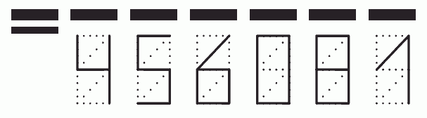 Пример заполнения индекса 456081