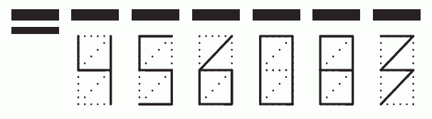 Пример заполнения индекса 456083