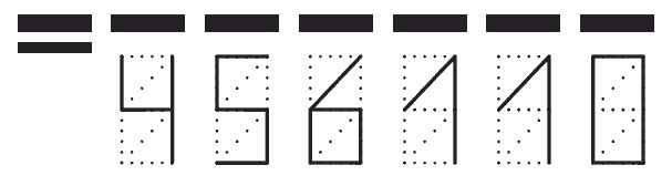 Пример заполнения индекса 456110